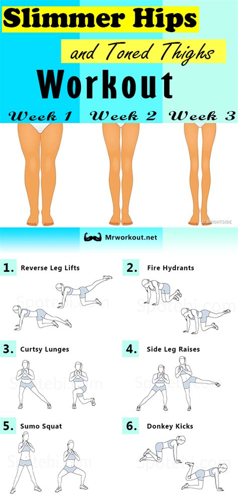 pin on workout for women