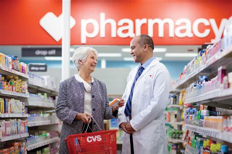 The stock market crash included the three worst point drops in u.s. Why CVS Health Corporation Stock Is Falling Today | The ...