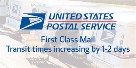 Usps Transit Times Ctp Solutions