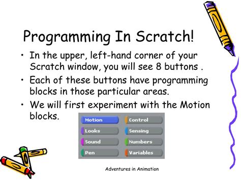 Ppt Introduction To Scratch Powerpoint Presentation Free Download
