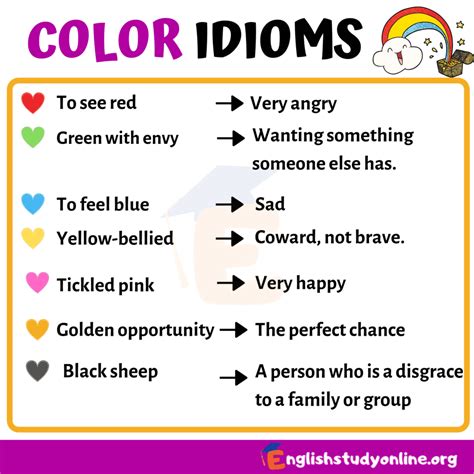 Commonly Used Color Idioms In English English Study Online English