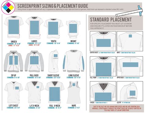 size and placement guide embroico inc
