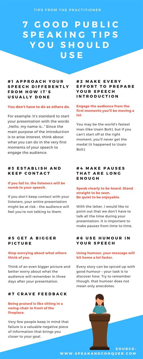 7 Good Public Speaking Tips You Should Use A Helpful Guide