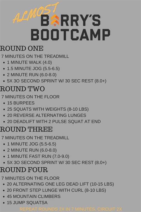 Build Your Own Barrys Bootcamp Workout Toned And Traveled Barrys