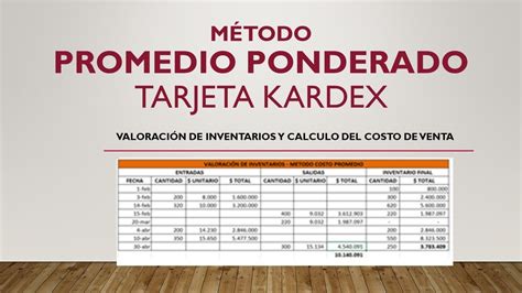 Tutorial Como Hacer Un Kardex Promedio Ponderado En Excel Libre