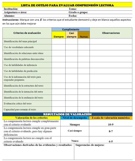 Lista De Cotejo Para Evaluar ComprensiÓn Lectora