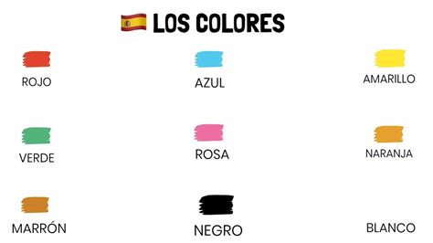 Aprender Español Los Colores 🎨 Nivel Básico Youtube