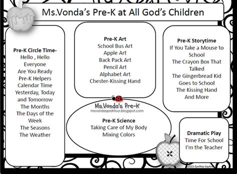 Worksheets letter pre recognition alphabet letters kindergarten preschool printable activities learning prek homework writing kidsparkz september worksheet printables identification indulgy. Pre-K Plans for August & September | Ms.Vonda's Pre-K at ...