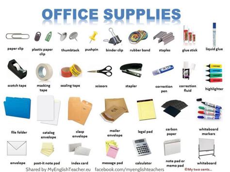 List of musical instruments | image. ENGLISH KIDS FUN: Office supplies