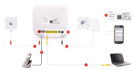 To properly configure the vodafone station, we must first of all know the modem model in our possession, then carefully follow the steps described in the chapters to configure all the options. Vodafone Station: Configurazione, Installazione ...