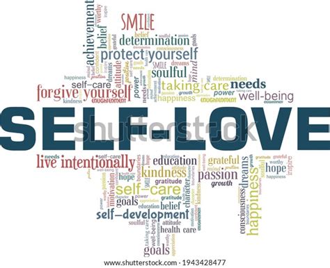 Selflove Vector Illustration Word Cloud Isolated Stock Vector Royalty