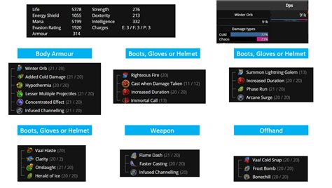 Poe 3.6 synthesis challenge rewards | list of all synthesis league challenges. Atziri's Foible Build & Price - PoE Paua Amulet