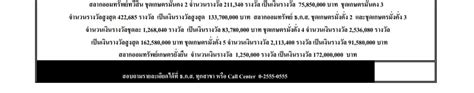 Jun 17, 2021 · คริสเตียน เริลช์ลิ (คนที่ 3 จากซ้าย) ผู้จัดการทั่วไป โรงแรมเคปนิทรา หัวหิน พร้อมด้วยพนักงานโรงแรมฯ ร่วมแสดงความยินดีฉลองความสำเร็จแห่งปี 2021. ตรวจหวย 17 มค 64 - ตรวจหวย ลุ้นรางวัลที่ 1 ...