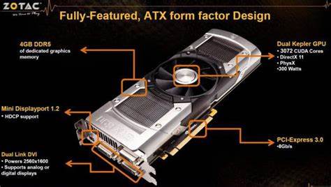 Диета разгон отзывы Видеокарта Nvidia GeForce 690 GTX: характеристики, разгон, отзывы Видеокарта Nvidia GeForce 690 GTX: характеристики, разгон, отзывы Диета разгон отзывы