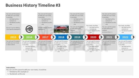 First Impressions Of History Timeline Template