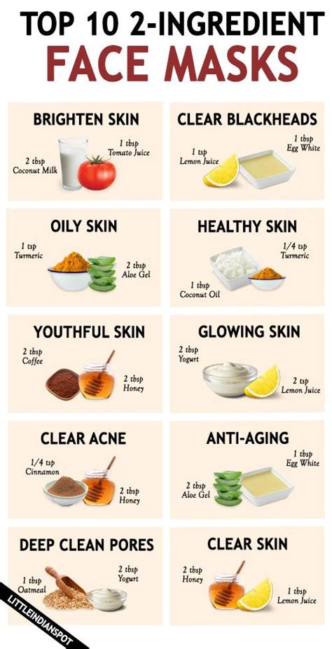 10 Amazing 2 Ingredients All Natural Homemade Face Masks Little