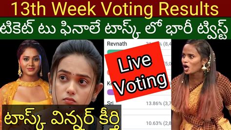 Bigg Boss Telugu Th Week Voting Results Today Ticket To Finale Winner Bb Live Voting