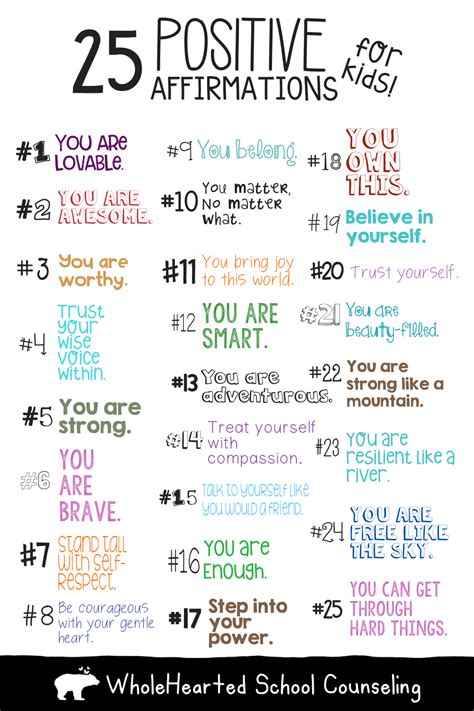 50 Positive Affirmations For Kids Using Positive Self Talk As A Coping
