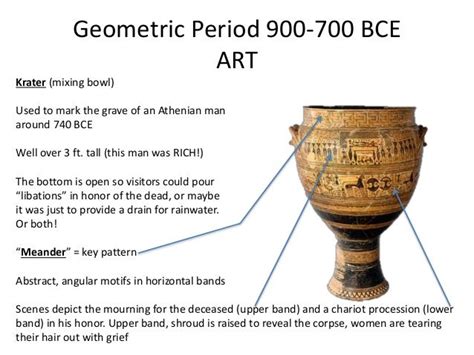 116 best Greek Art History images on Pinterest | Sculptures, Ancient