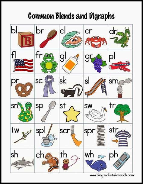 Classroom Freebies Common Consonant Blends And Digraphs Cue Card