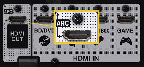 Yamaha Receiver Wiring Diagram - Wiring Diagram Schemas I hope this helps some of you out.