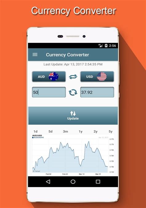 Currency Converter Contains 160 Currencies With Live Exchange Rates