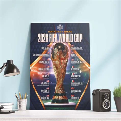 the 2026 fifa world cup host cities list poster canvas rever lavie