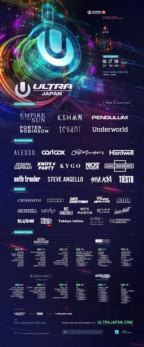 Ultra Japan 2017 Phase Two Lineup And Daily Schedules Edm Identity