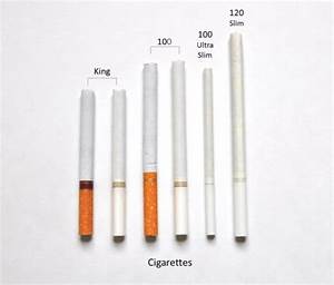 Types Of Cigarettes