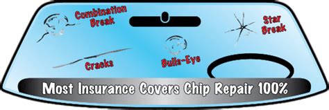 Wondering how long your windshield or glass replacement is going to take? ($45) WINDSHIELD REPAIR HOUSTON TX, (FREE) CHIP AND ...