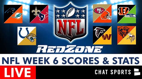 NFL Week RedZone Live Streaming Scoreboard Highlights Scores Stats News Analysis YouTube