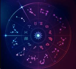 Lung cancer is also increasingly being diagnosed in women who have never smoked. Masculine and Feminine Signs in Astrology