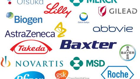 What Are The 10 Best Pharmaceutical Companies Of The World
