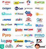 Credit Card Companies In India