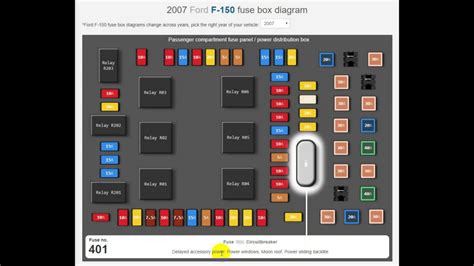 Mecha Wiring Ford F150 Fuse Box Diagram 2007