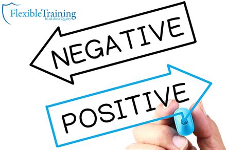How To Promote Positive Behaviour Flexible Training