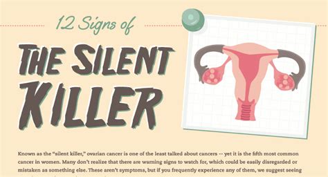 Malignant ovarian lesions include primary lesions arising from normal structures within the ovary and secondary lesions from cancers arising elsewhere in the. Symptoms of a cyst bursting on your ovary.