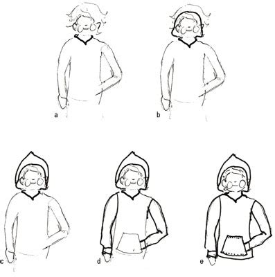 Credit to original artist drawing tips in 2019 drawings. How to Draw Fashion Sweaters and Sweatshirts - dummies
