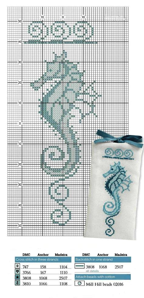 Seahorse cross stitch pdf pattern (instant download) cross stitch pattern pdf, gnome cross stitch, patricks day cross stitch, modern cross stitch, decor st paddys day, etsy instant. Seahorse cross stitch. | Cross stitch bookmarks, Cross ...