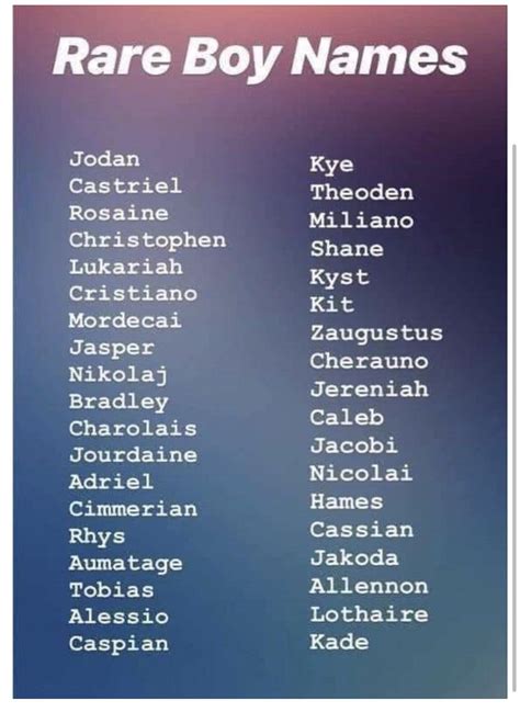 List Of Rare Boy Names From A Book Group I Am In On Facebook R