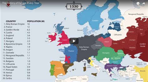 Animation How The European Map Has Changed Over 2400 Years