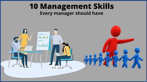 Management Skills 10 Management Skills Every Manager Should Have