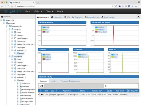 Mirror of the pgadmin 4 git repo. GitHub - thaJeztah/pgadmin4-docker: Automated build for ...