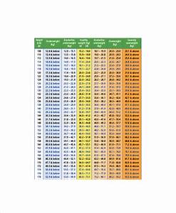 Height And Weight Chart Templates For Men 7 Free Pdf Documents Download