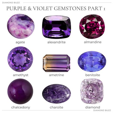 diamond buzz on instagram “purple and violet gemstones which one is your favourite” violet