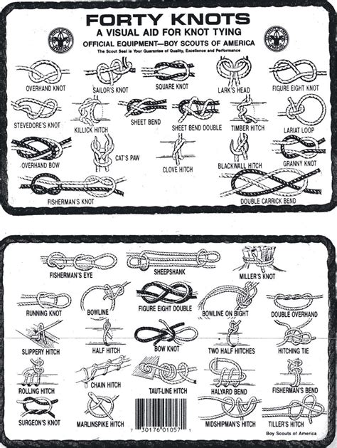 Boy Scout Knots Diagram Nhm Visual Graphic Style Pinterest Diagram