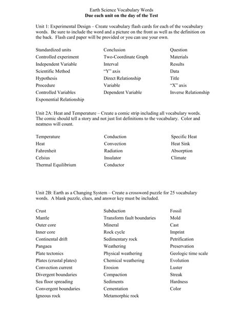 Life Science Words That Start With Y