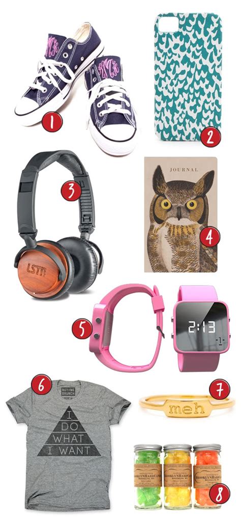 I'm not that far removed from my teenage years though, ok?! 17 Best images about Christmas wish list on Pinterest ...