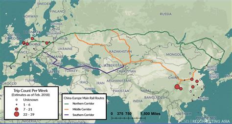 Eastern Europe Train Routes