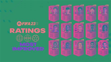 Fifa 23 Player Ratings Top 25 Most Improved Players In Ultimate Team